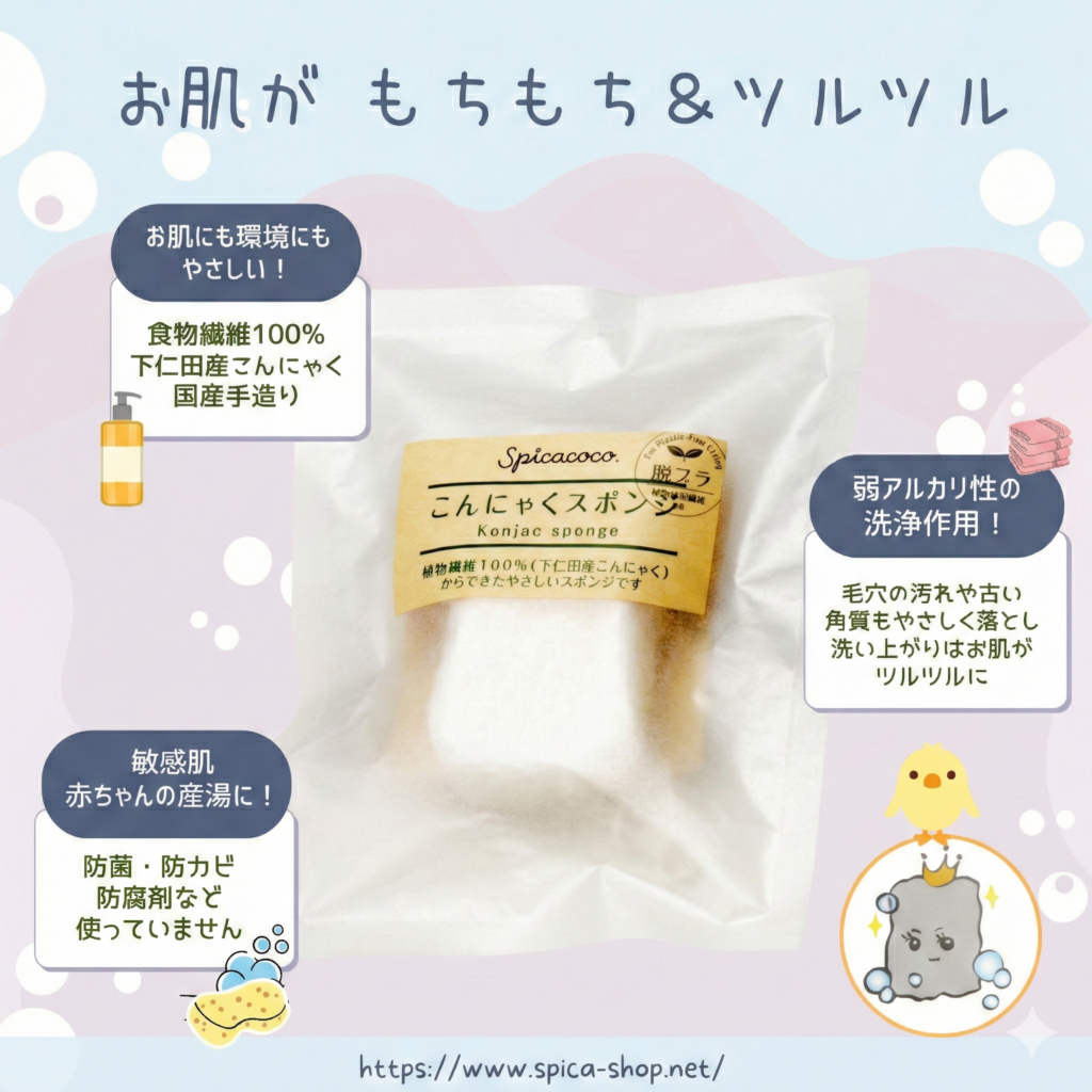 こんにゃくスポンジ,食物繊維,弱アルカリ性,毛穴汚れ,無添加,角質汚れ