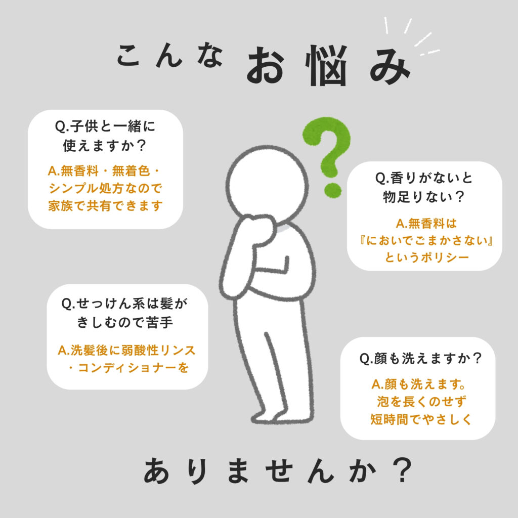 せっけん系,無香料,シンプル処方,
全身シャンプー,無着色