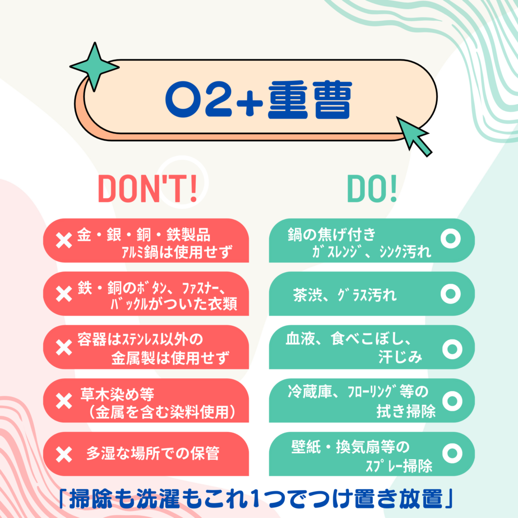 O2+重曹,茶渋汚れ,血液,拭き掃除,ガスレンジ掃除,換気扇掃除