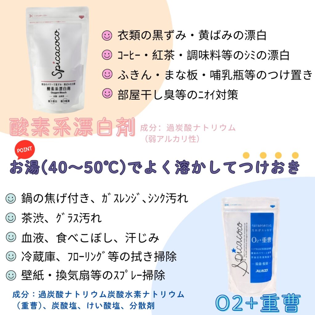 O2+重曹,酸素系漂白剤,つけおき